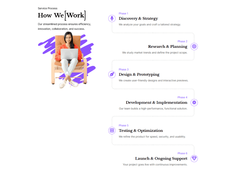 Workflow with Vertical Curved Timeline - Flutter app development company