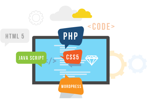  PHP Development Services